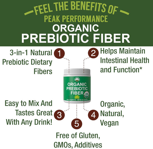 Organic Prebiotic Fiber 3-In-1 Vegan Powder For Gut Health. Usda Organic Raw Whole Food Plant Based Prebiotics Digestive Supplement With Organic Inulin (Jerusalem Artichoke), Acacia Fibers, Sunfiber
