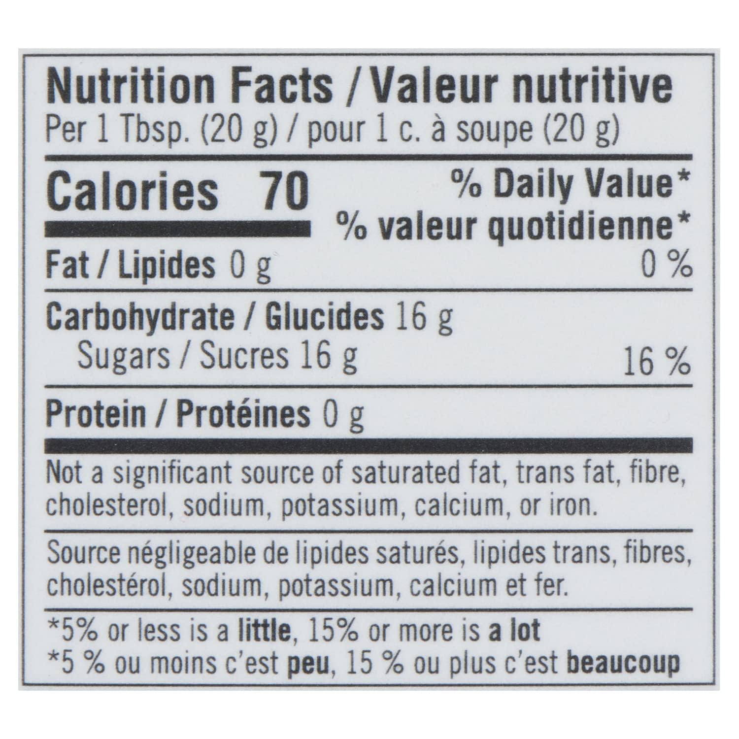 Flora - Manuka Honey - Mgo 830+ / Umf 20+ - Sustainable Honey From New Zealand - Non-Gmo & Unpasteurized - 8.8 Oz. Jar : Grocery & Gourmet Food