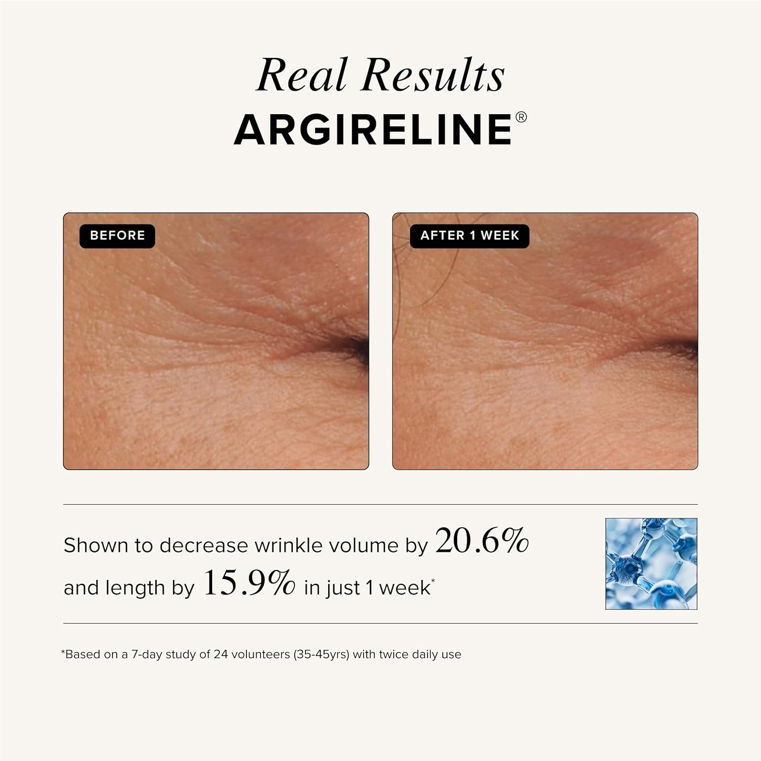 Asterwood Argireline Serum With Hyaluronic Acid - Peptide Serum For Face - Wrinkle Reducing, Anti-Aging, Nourishing - Fragrance-Free - 2 Fl Oz : Beauty & Personal Care