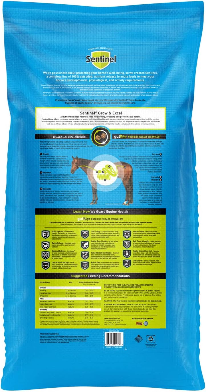 Blue Seal Sentinel Grow & Excel GX : Pet Supplies