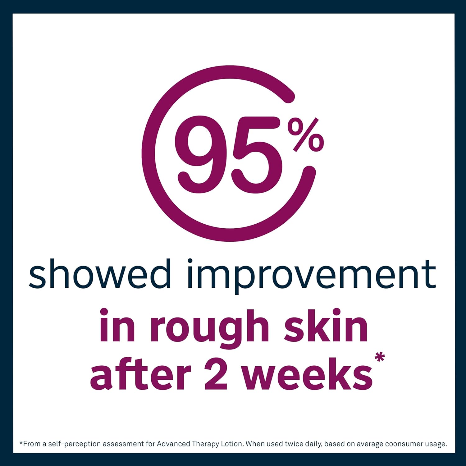 Lubriderm Advanced Therapy Fragrance Free Moisturizing Hand & Body Lotion + Pro-Ceramide, Intense Hydration For Itchy, Extra Dry, & Sensitive Skin, Non-Greasy, Hypoallergenic, 24 Fl. Oz : Beauty & Personal Care