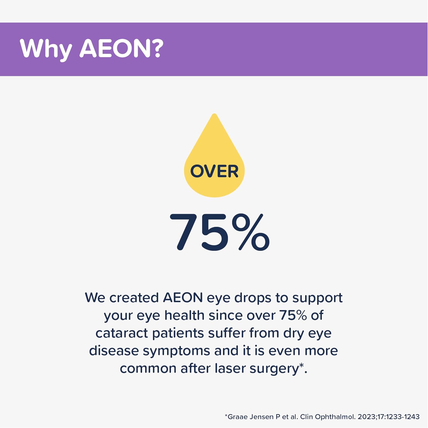 Rayner AEON REPAIR - Eye Drops for Moderate to Severe Dry Eye & After Surgery Discomfort - With Vitamin A & E, Contact Lens Friendly, 10ml : Amazon.co.uk: Health & Personal Care