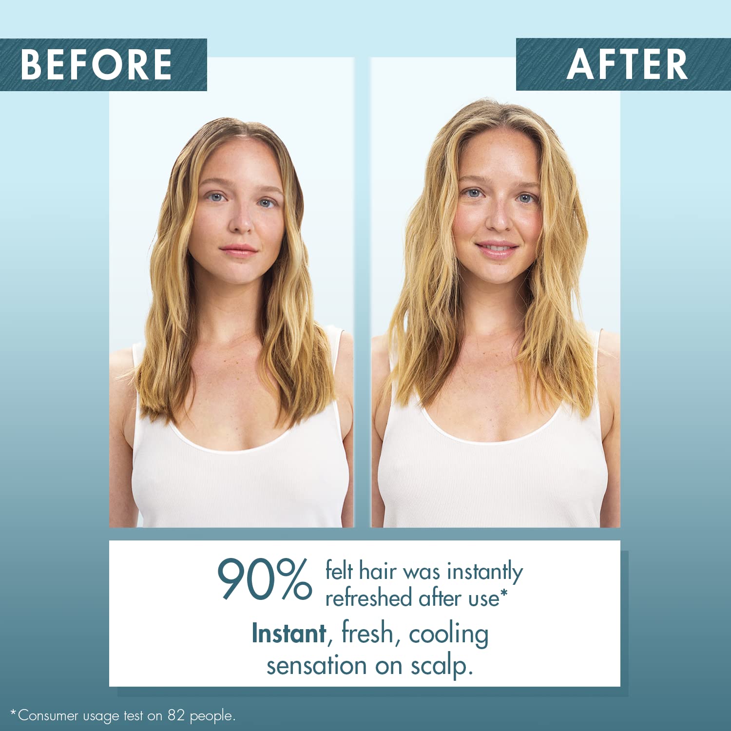 Klorane Detox Dry Shampoo with Aquatic Mint, All Hair Types, Invisible Finish, Cooling, Paraben & Sulfate-Free, 1 oz. : Beauty & Personal Care