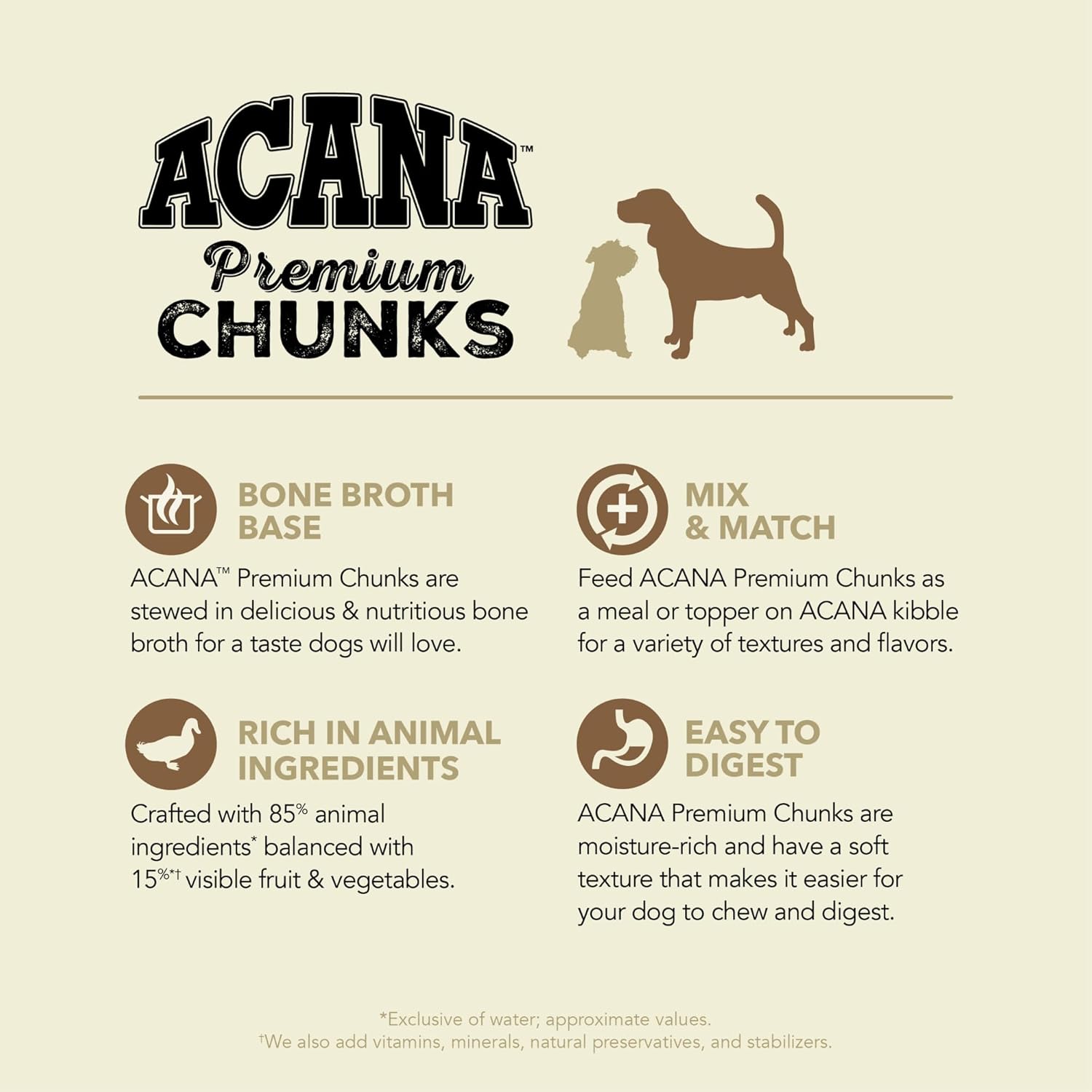 ACANA Premium Chunks Wet Dog Food, Duck Recipe in Bone Broth, 12.8oz (Case of 12)