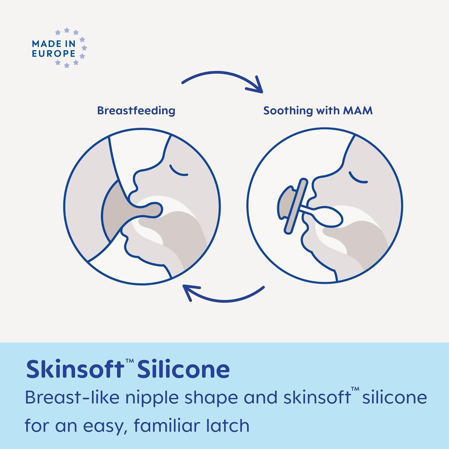 Mam Original Night, Binky For 0-6 Months, Bpa-Free Silicone, Glows In The Dark, Best For Newborn Babies, Developed With Medical Experts, 2 Count Binkies, With Sterilizer Case