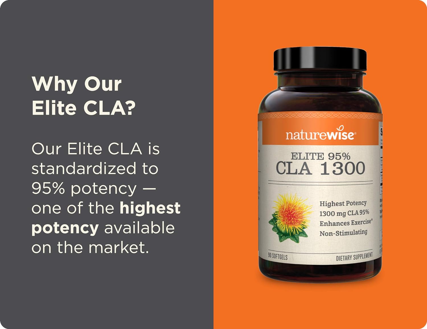 NatureWise Elite CLA 1300 Maximum Potency, 95% CLA Safflower Oil Worko