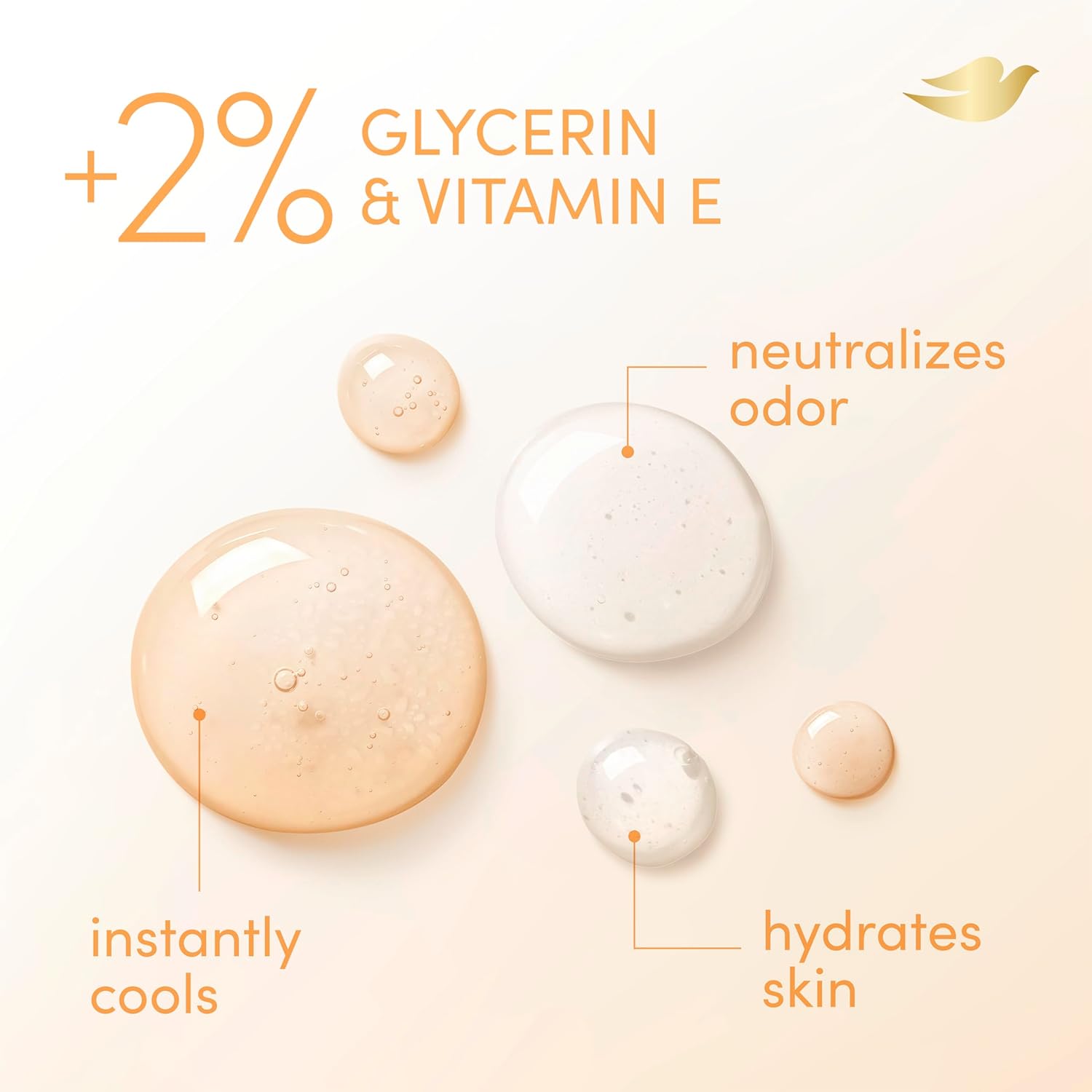 Dove Whole Body Deodorant Cooling Spray Peach & White Tea Aluminum Free 4Oz : Beauty & Personal Care