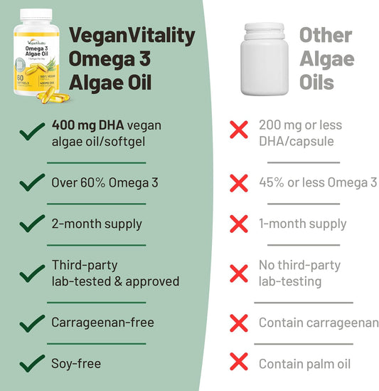 Vegan Vitality Vegan Omega 3 Supplement - 60 Plant Based Algae Oil Soft Gels Essential Fatty Acids With Vegan Dha For Joint, Heart & Immune Support Without Epa : Health & Household