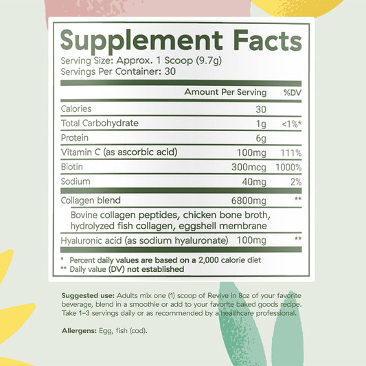 Brightcore Nutrition Revive Multi Collagen Protein Powder With Vitamin C And Hyaluronic Acid, Non-Gmo, Gluten-Free Collagen Powder For Women And Men, Strawberry Lemonade Flavor, 30 Servings