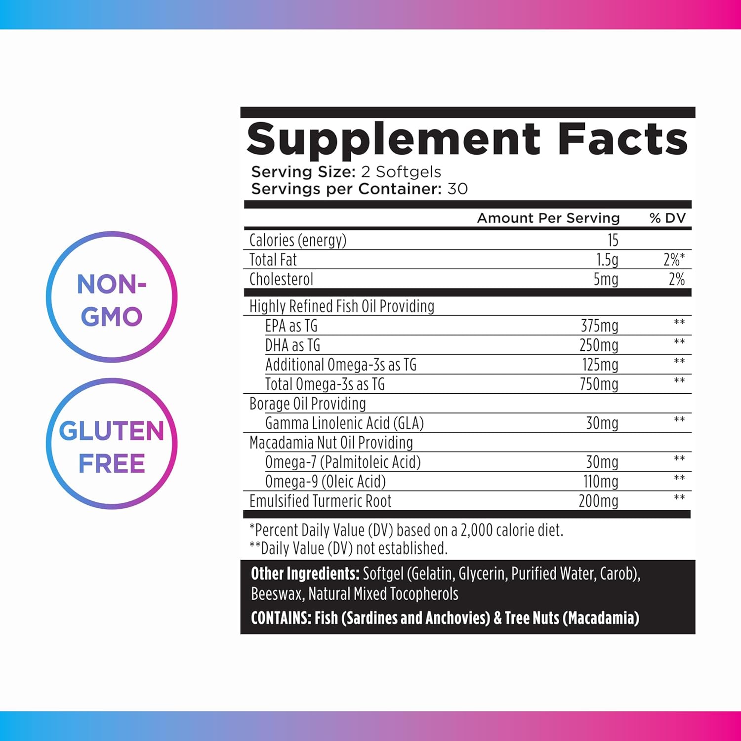 Livingood Daily Triple Omega 3 6 9 Supplement Plus Turmeric Curcumin, Dha & Epa, Fish Oil Supplements For Brain & Heart Health And Joint Support, Advanced Absorption, Gluten Free, Non Gmo, 60 Softgels : Health & Household