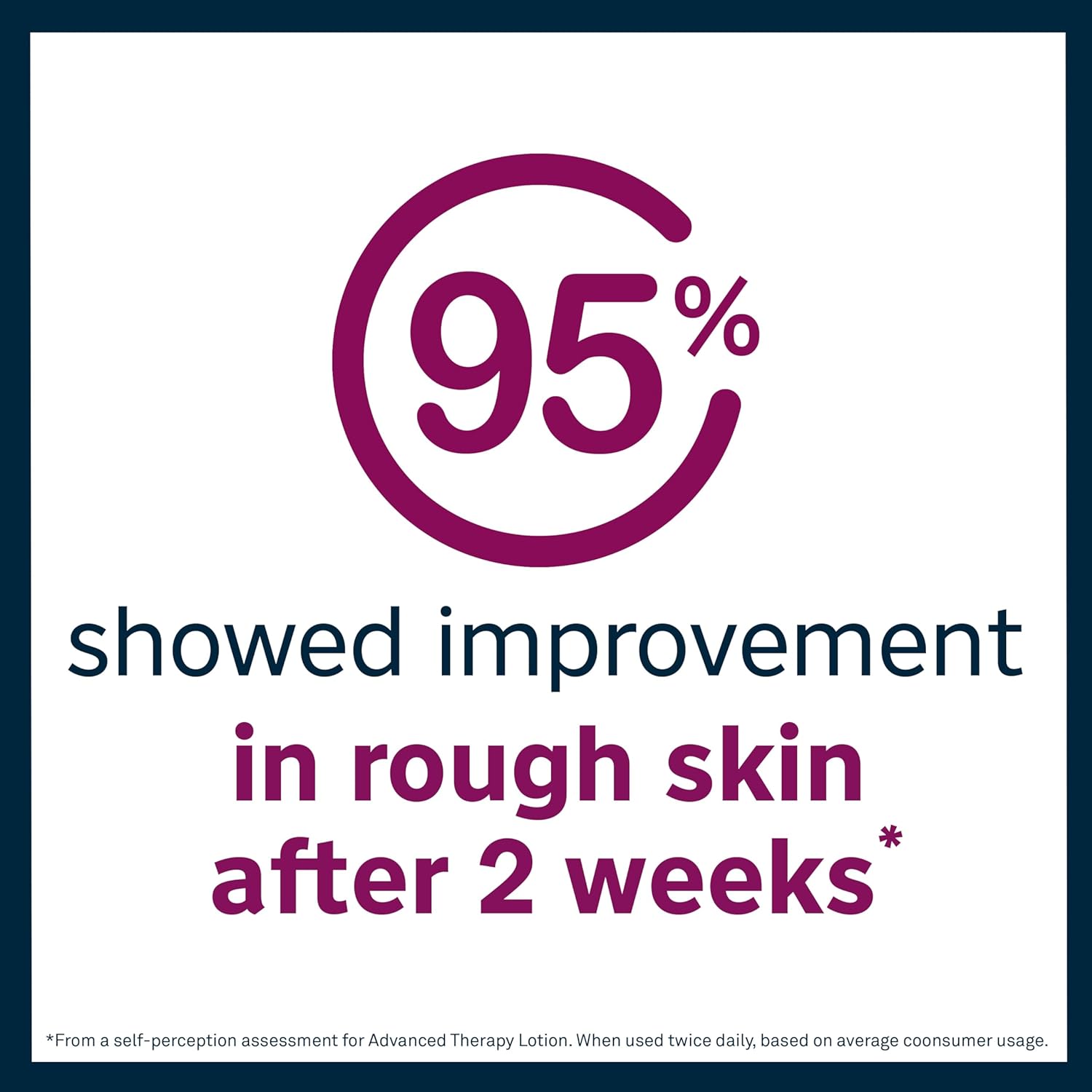 Lubriderm Advanced Therapy Fragrance Free Moisturizing Hand & Body Lotion + Pro-Ceramide with Vitamins E & Pro-Vitamin B5, Intense Hydration for Itchy, Extra Dry Skin, Non-Greasy, 32 fl. oz : Beauty & Personal Care