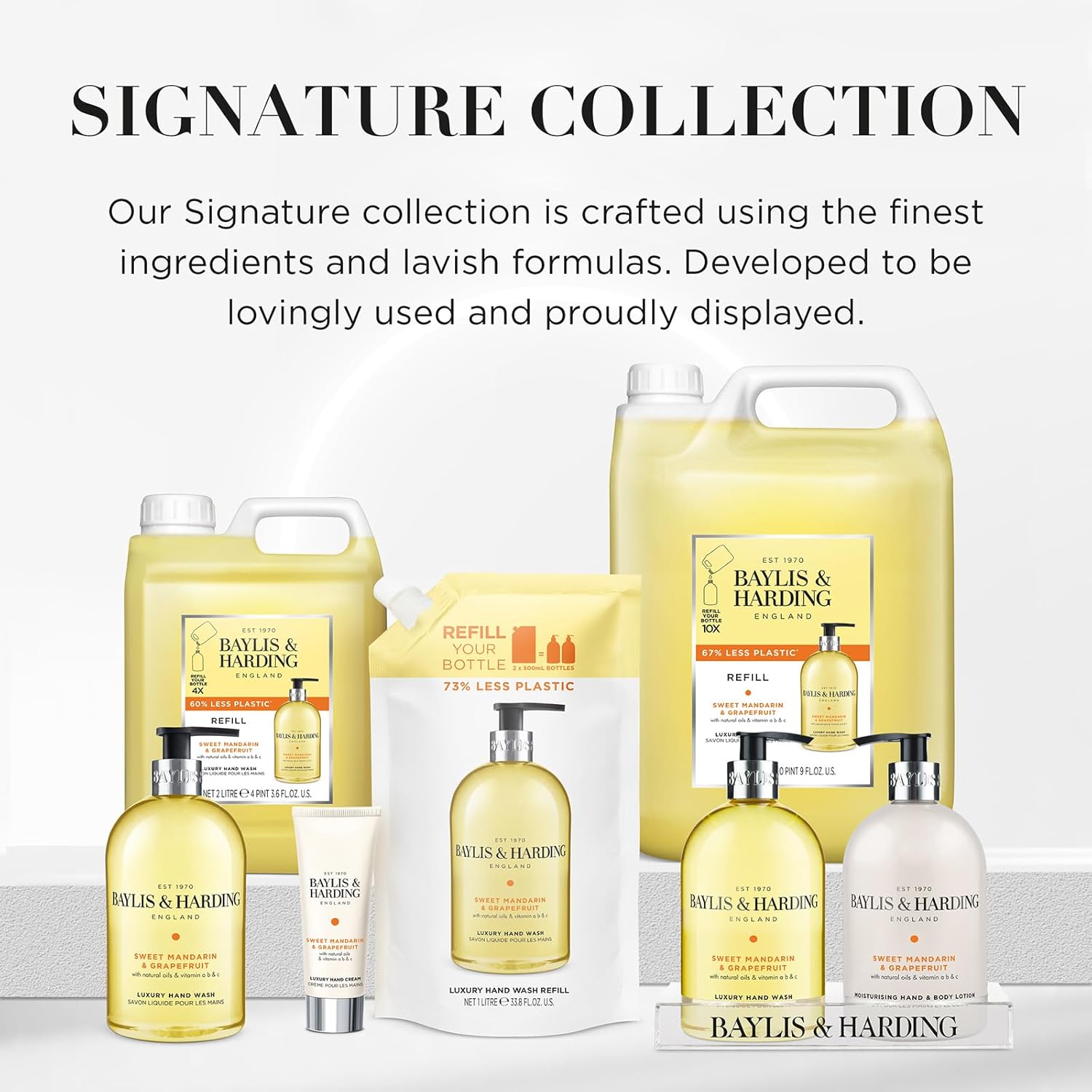 Baylis & Harding Signature Sweet Mandarin & Grapefruit Hand Cream 50 ml (Pack of 12) - Vegan Friendly : Amazon.co.uk: Beauty