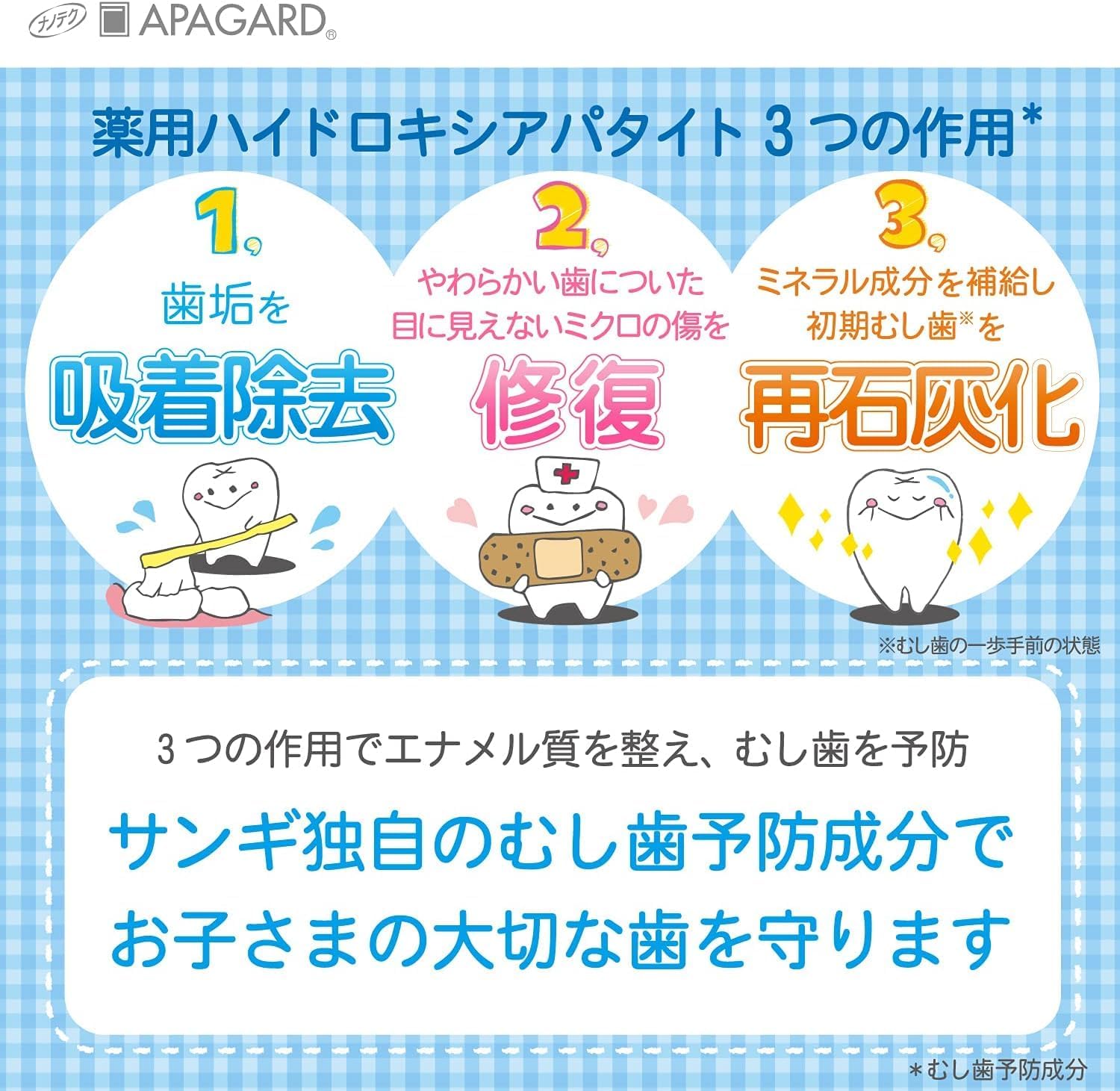 Apa-Kids Toothpaste 60G | The First Nanohydroxyapatite Remineralizing Toothpaste For Kids (Set Of 2) .Pack