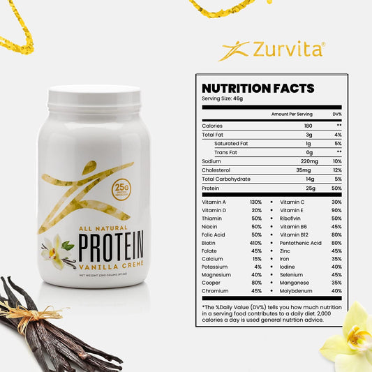 Zurvita Natural Protein For Muscle Building Vanilla CrMe Flavor, 49 F