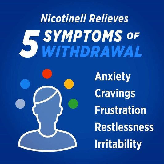 Nicotinell Nicotine Patch, Quit Smoking Aid Step 1, 24 Hour Patch, 21 Mg, Pack Of 7 & Nicotine Patch Stop Smoking Aid Step 2, 14 Mg 24 Hour 7 Patches