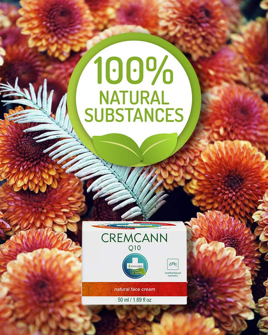Cremcann Q10 All-Natural Moisturizing Face Cream For Sensitive Skin With Organic Hemp And Coenzyme Q10, 1.7 Oz