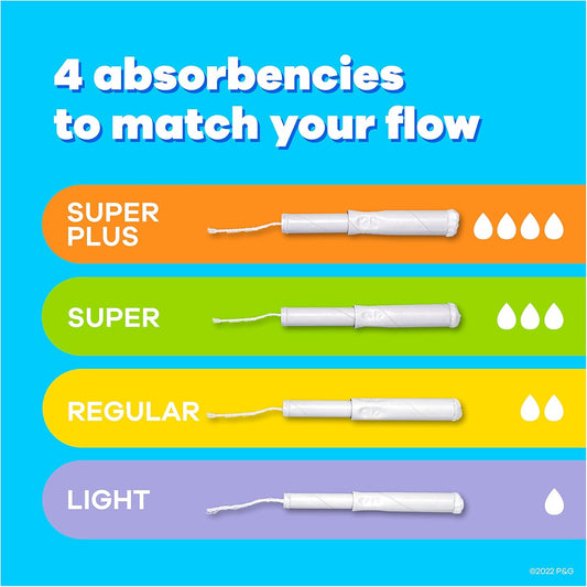 Tampax Tampons, Super Plus Absorbency, Cardboard Applicator, Leakgaurd Skirt, Unscented, 40 Count