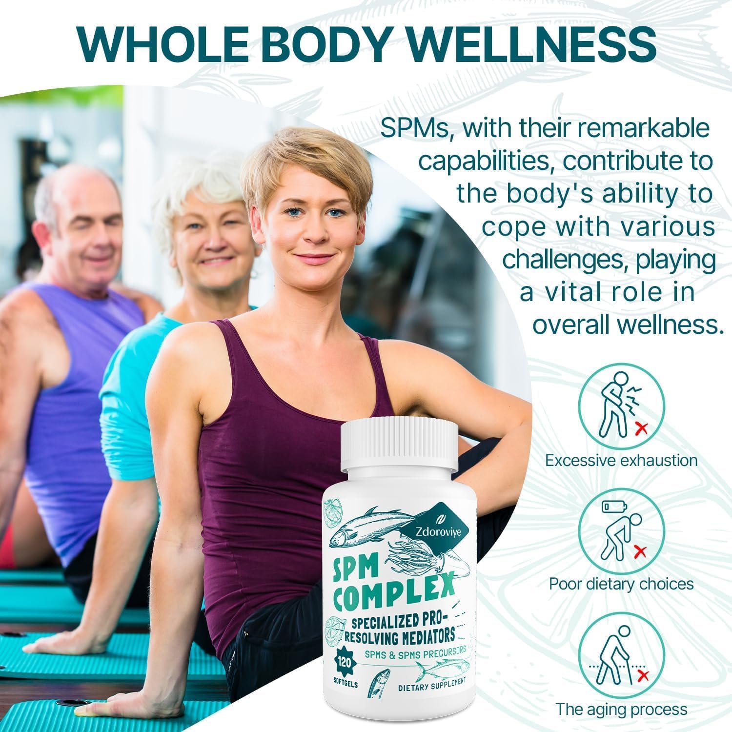 Zdoroviye Spm Supplement - Specialized Pro-Resolving Mediators And Spms Precursors Complex For Balanced Immune Response, Brain, Tissue & Cellular - 120 Softgels (2 Bottle) : Health & Household