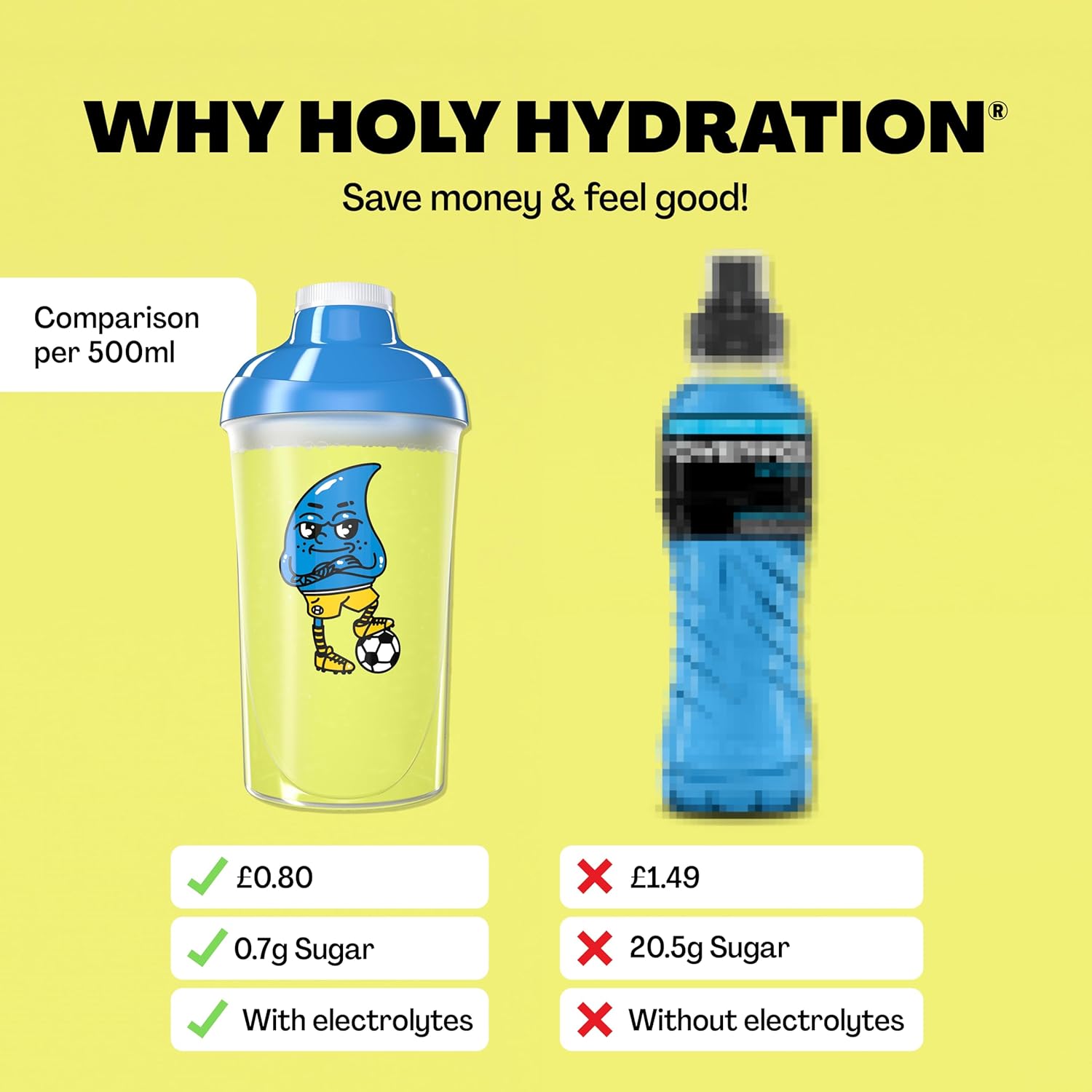 Holy Hydration ‘Pear’ | 50 Portions With Valuable Electrolytes & Minerals | Hydration Drink | Vegan With 100% Natural Fruit Flavours (350G)