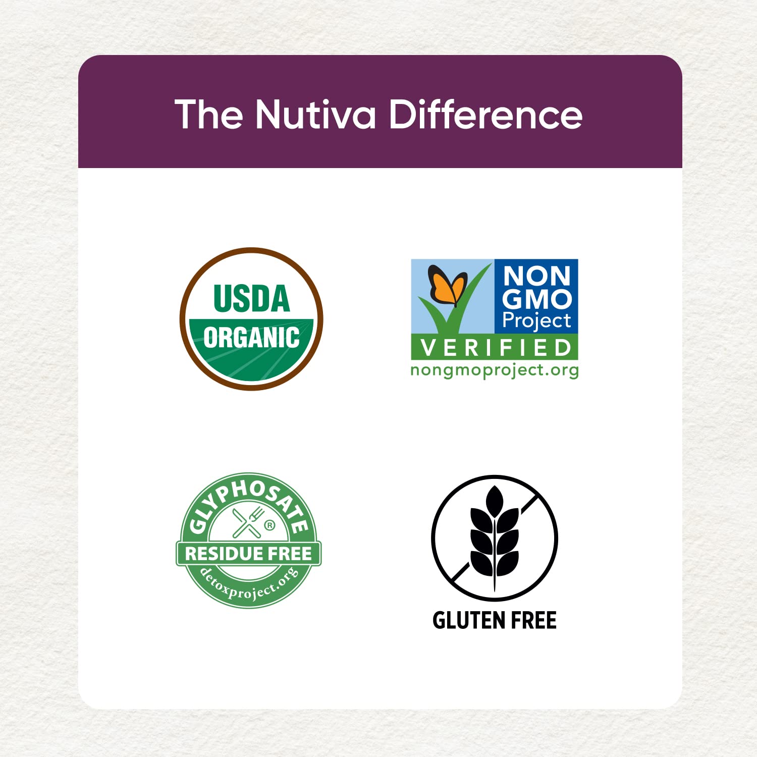 Nutiva USDA Organic Premium Nutrient-Dense Raw Black Chia Seeds with 3g Protein & 5g Fiber for Salads, Yogurt & Smoothies, Non-GMO, Vegan, Gluten-Free, Keto & Paleo, 32 Ounce (Pack of 1)