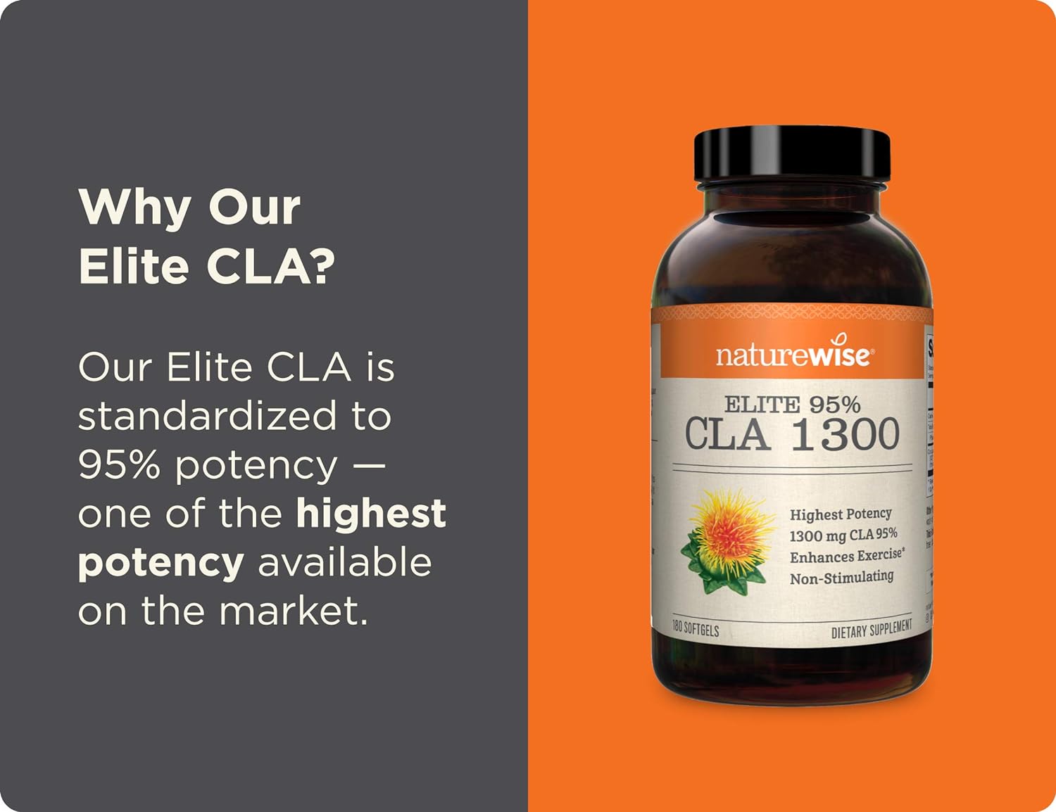 NatureWise Elite CLA 1300 Maximum Potency, 95% CLA Safflower Oil Worko