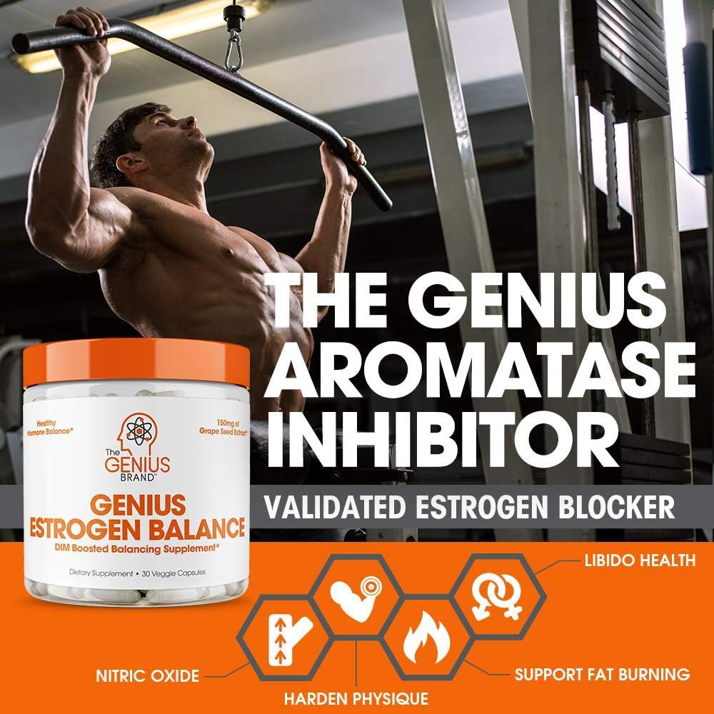 The Modern Gentleman Bundle with Genius Test & Estrogen Balance : Health & Household