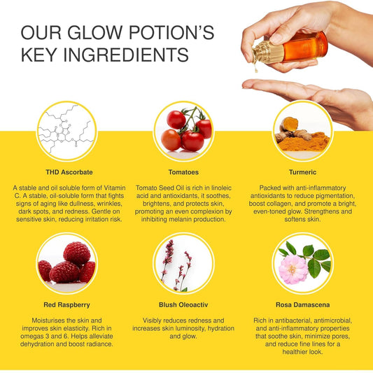 Vitamin C Facial Oil 30Ml – Brightening Glow Elixir With Thd Ascorbate, Turmeric & Tomato Oil – Antioxidant-Rich Skin Booster For Radiance, Even Tone & Smooth Texture