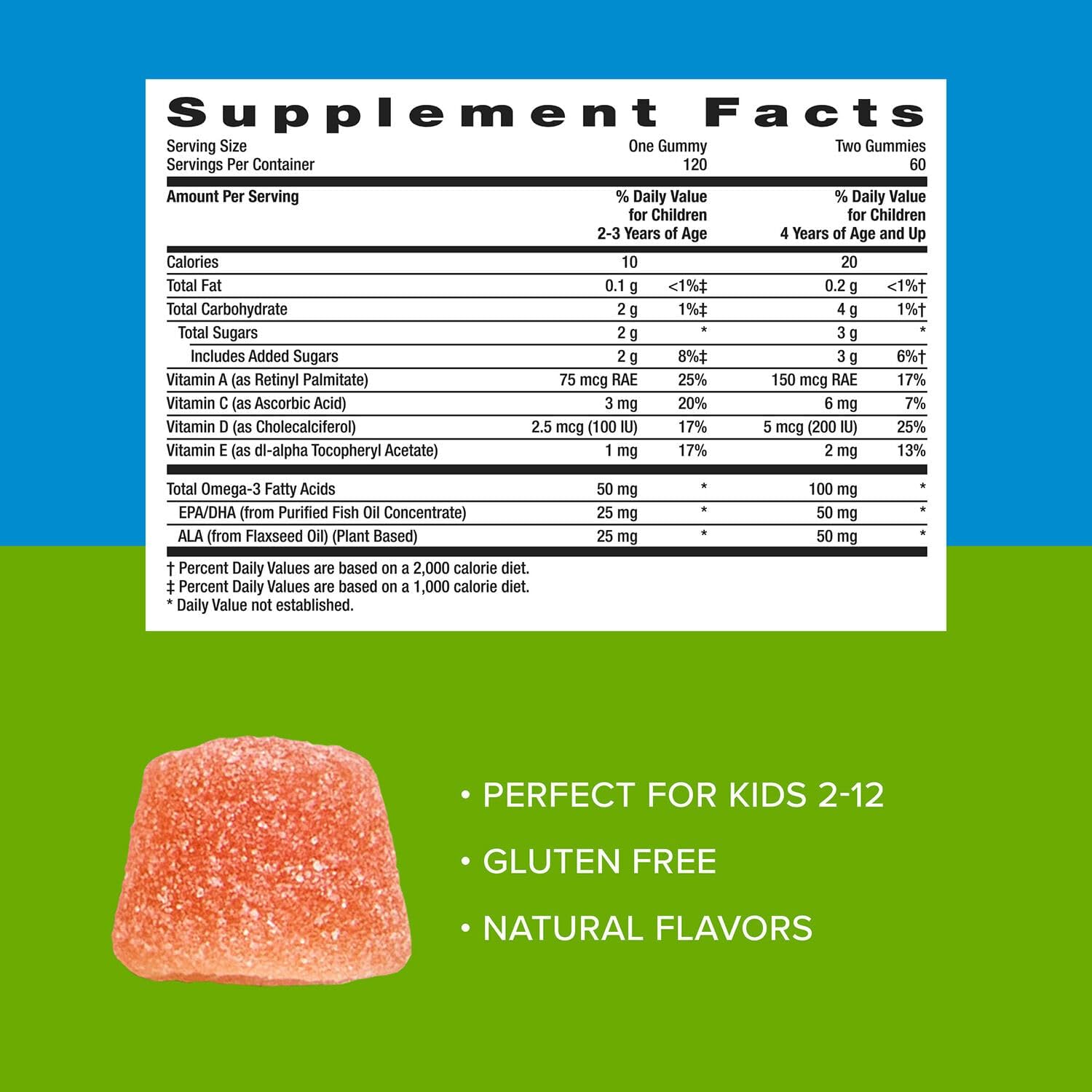 Gnc Milestones Kids Dha Gummies, Kids Ages 2-12, Omega-3S, Eye And Brain Function & Development, Vitamin A & D, Healthy Teeth & Bones, Gluten Free, No Artificial Flavors, Raspberry Lemon, 120 Gummies : Health & Household