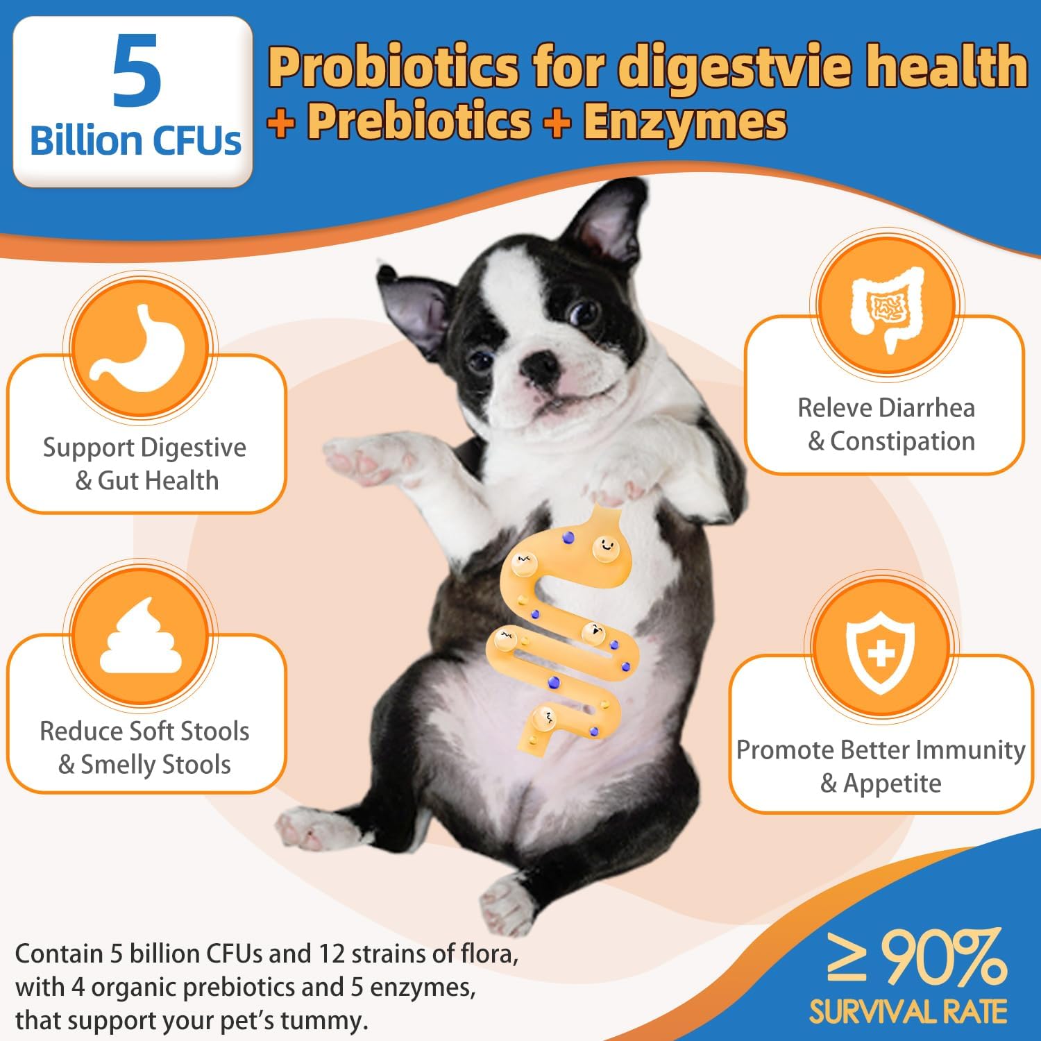 Dog Multivitamin Powder with Glucosamine, Dog Vitamins and Supplements for Immune Support, Dog Skin and Coat Supplement with Omega 3 for Allergy Relief, Probiotics for Dog Support Digestive Health : Pet Supplies