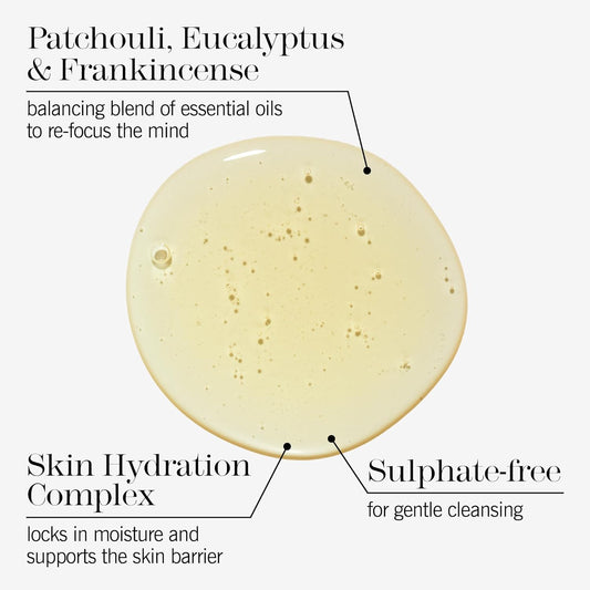 Thisworks In The Zone Shower Gel | Refreshing Body Wash With Eucalyptus & Frankincense | Cleanses, Soothes, And Revitalizes Skin | Aromatherapeutic Formula, 10.1 Oz / 300Ml