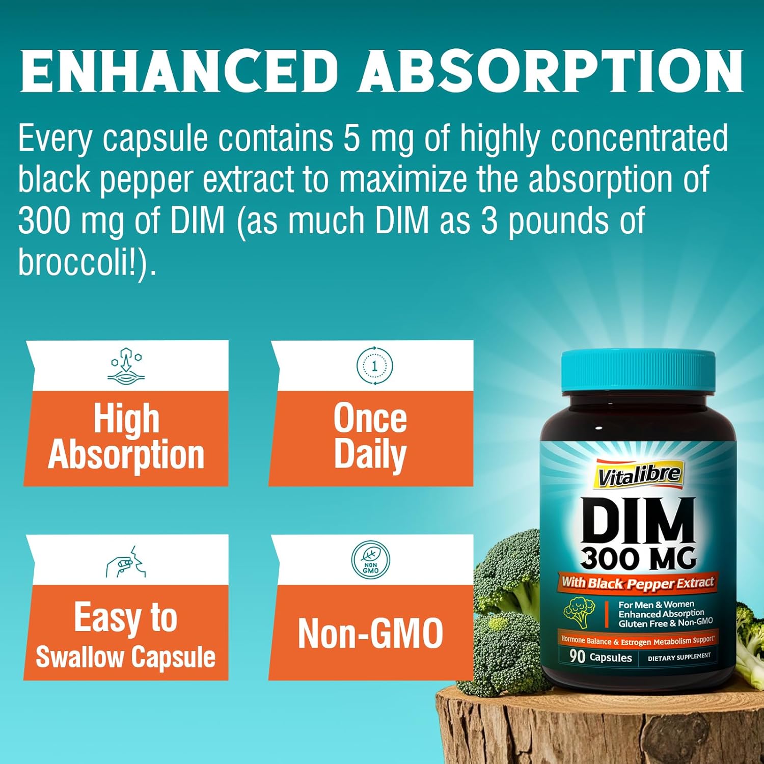 Vitalibre Dim Supplement For Women & Men, Estrogen Metabolism, Hormone Balance & Menopause Support, Dim 300 Mg With Black Pepper Extract, High Absorption, 90 Capsules : Health & Household