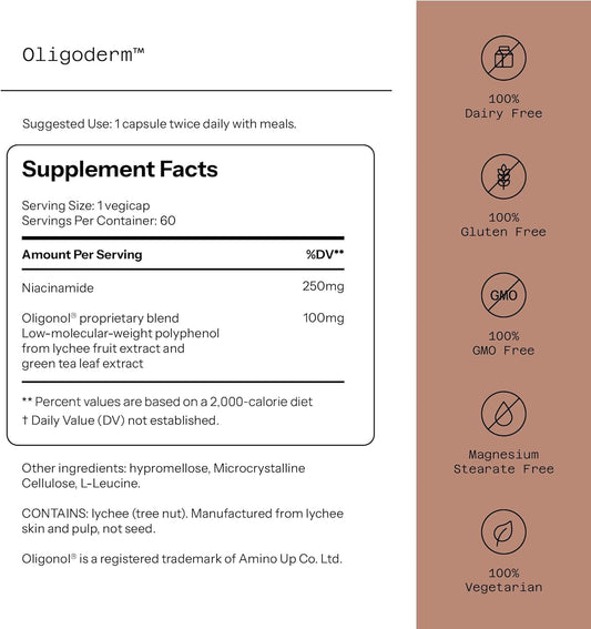 Quality Of Life - Oligoderm - Premium Skin Support Supplement Featuring Oligonol And Niacinamide - 60 Capsules