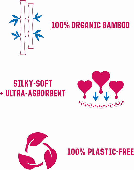 Glo Light Incontinence Pads Women For Sensitive Bladders & Periods, Made From Organic Bamboo - Superior Leak Protection And Comfort Sanitary Towels - 10 Ultra-Long Pads