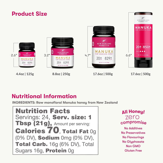 New Zealand Honey Co. Pure Manuka Honey Umf 20+ Squeezy | 500G | 17.6Oz | Squeezable Umf Manuka Honey