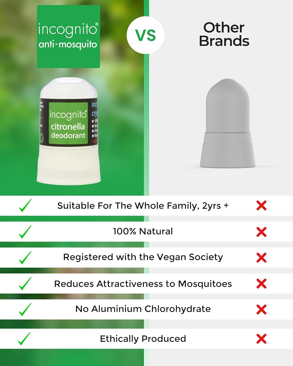 INCOGNITO Natural Crystal Deodorant : Amazon.co.uk: Health & Personal Care