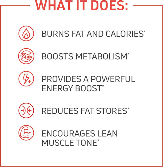Novex Biotech Thermodyne - Thermogenic Fat Burner – Appetite Suppressant – Metabolism Boost – Burn Calories – Energy Booster – Fat Burning Pills – Promote Lean Muscle Tone - 30-Day Supply