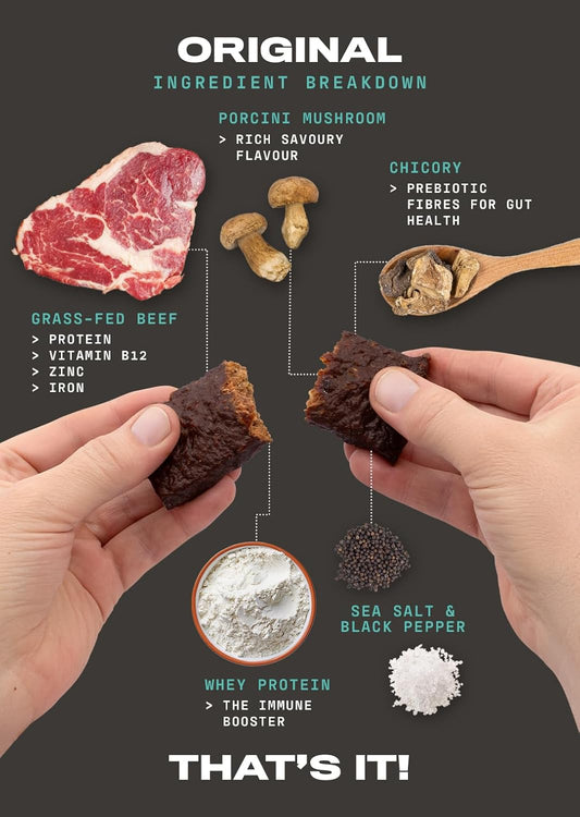 Roam Natural Protein Bars, Meal Replacement Keto Bars, 6 X 45G Beef Bar & Healthy Snacks, Ideal For Carnivore Diet, Gluten Free Keto Sticks