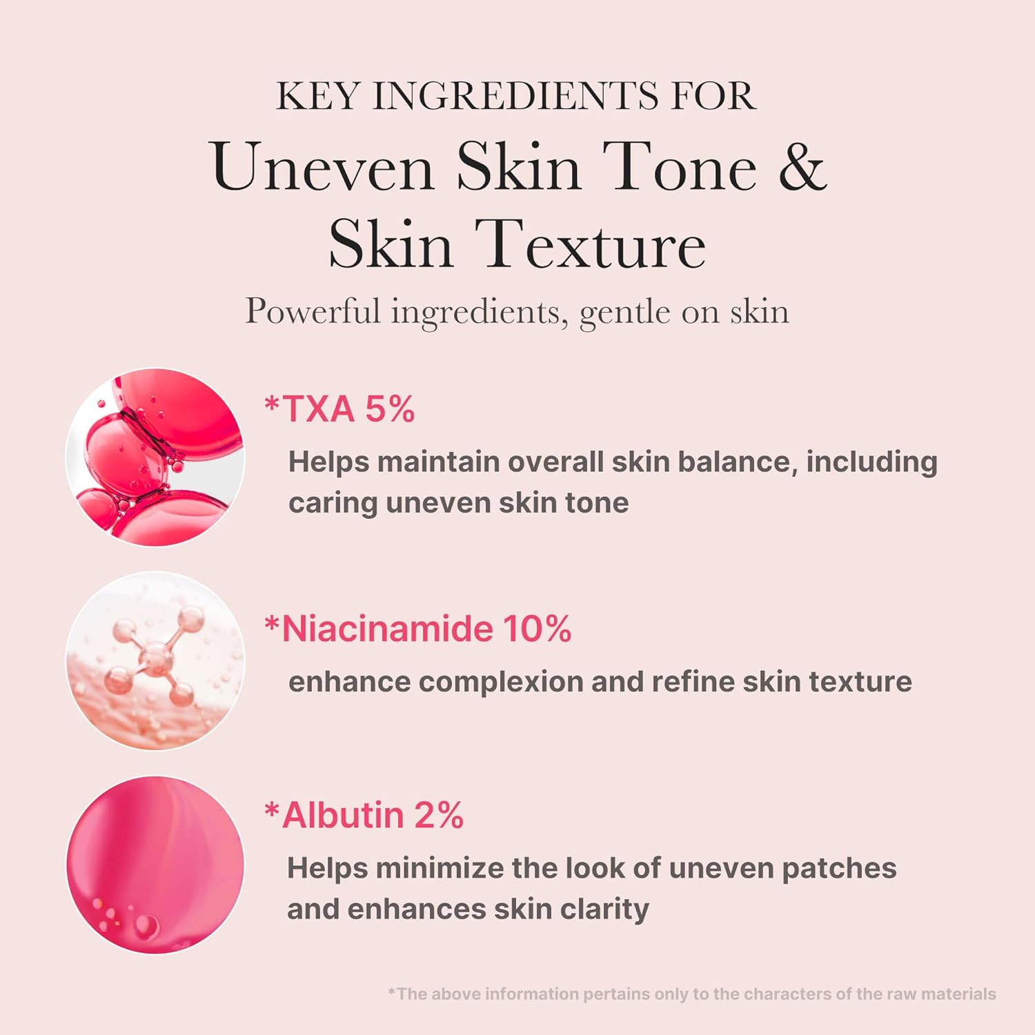 Medicube Txa Glow & Care Duo: Txa+Niacinamide 15% Glow Facial Serum And Txa+Niacinamide Capsule Cream : Beauty & Personal Care