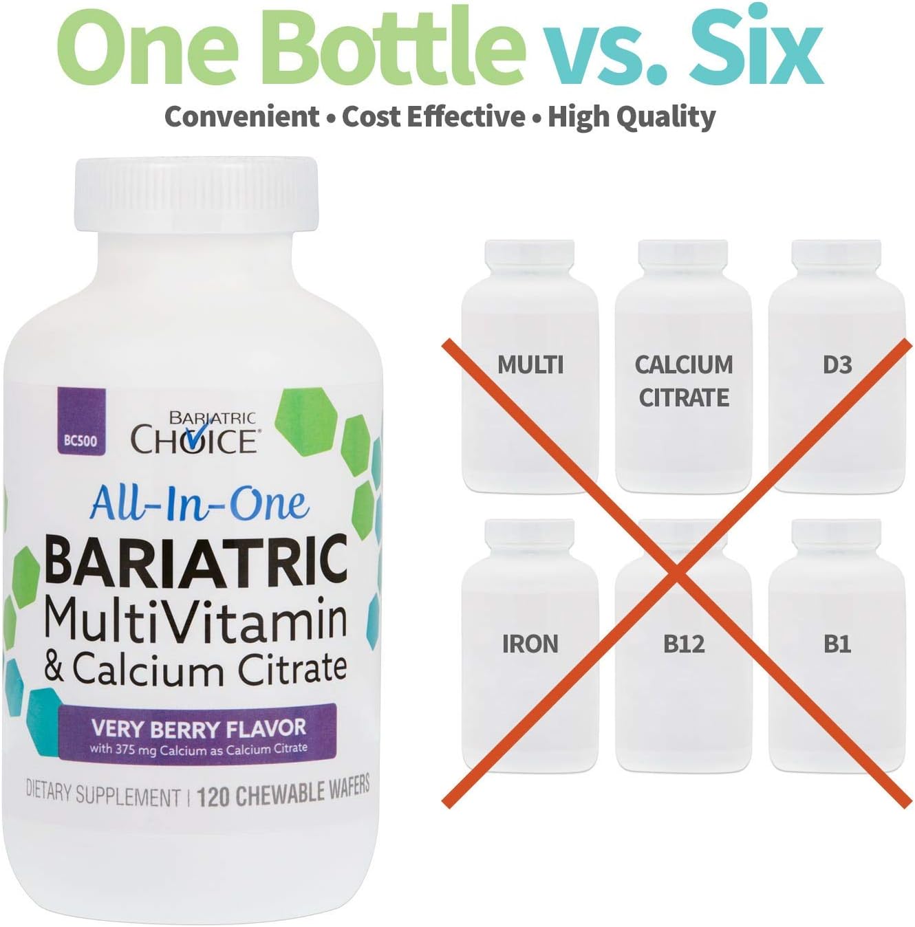 Bariatric Choice All-In-One Chewable Bariatric Multivitamin With Iron & Calcium Citrate, Tropical Citrus (120Ct)