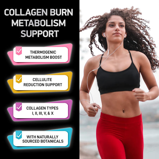 Thermogenic Multi Collagen Burn Capsules - Advanced Type I, Ii, Iii, V, X Hydrolyzed Collagen Peptides Plus Hyaluronic Acid - Metabolism, Cellulite, Skin, Hair, Nails Support - 90 Collagenic Burn Caps