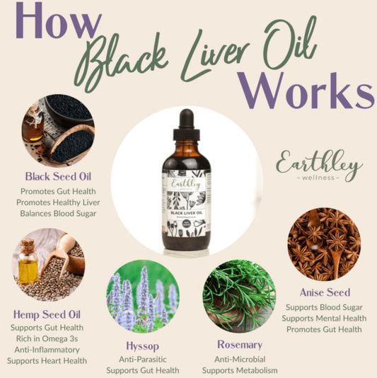 Earthley Wellness Black Liver Oil, Liver, Immune, And Gut Health Support, Helps Elimate Toxins And Supports Liver Health, Zero Flavors, Colors, Zero Added Sugars, Allergens (2Oz)