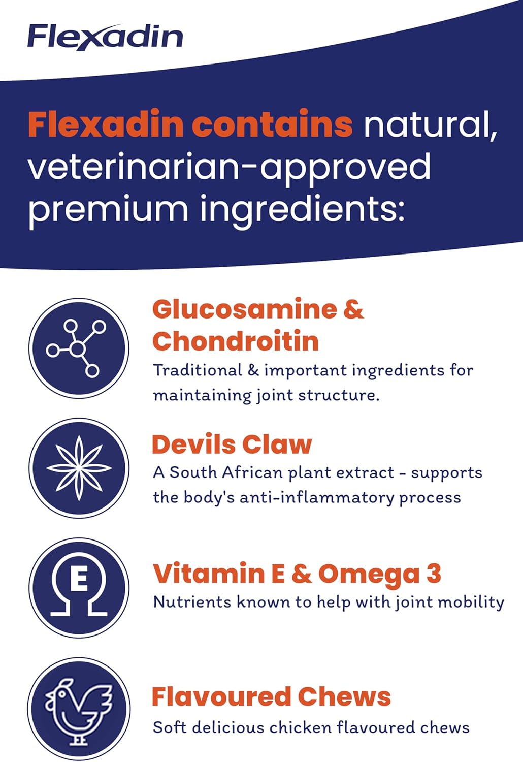 Flexadin Joint Care for Cats | Joint Supplement Chews for Cats | Aids Mobility & Flexibility | Glucosamine, Chondroitin, Omega 3 & Vitamin E | 60 Chews : Amazon.co.uk: Pet Supplies