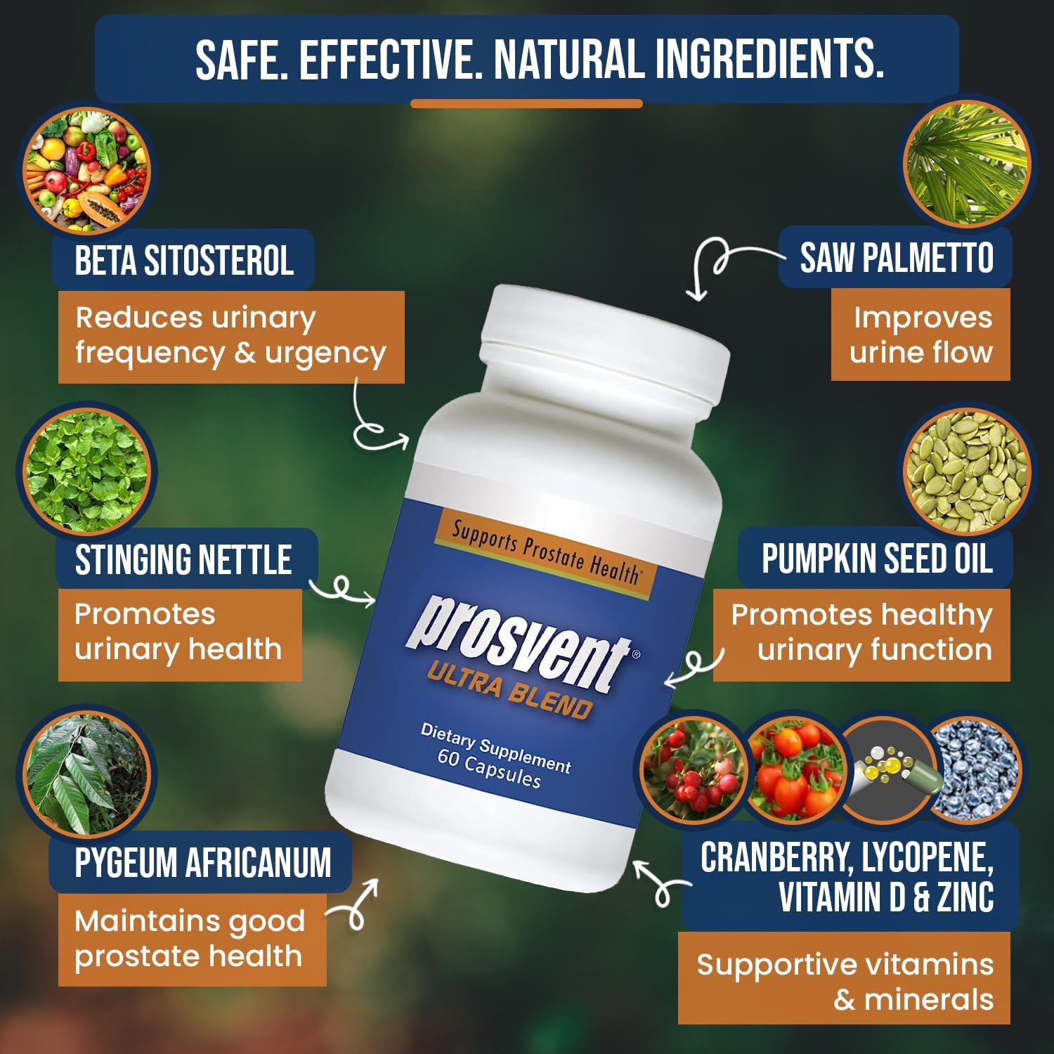 Prosvent Advanced Prostate Support Ultra - Natural Supplement With Saw Palmetto, Pygeum, Lycopene, Stinging Nettle, Beta Sitosterol, Cranberry And More To Ease Urinary Frequency & Urgency (60 Count) : Health & Household