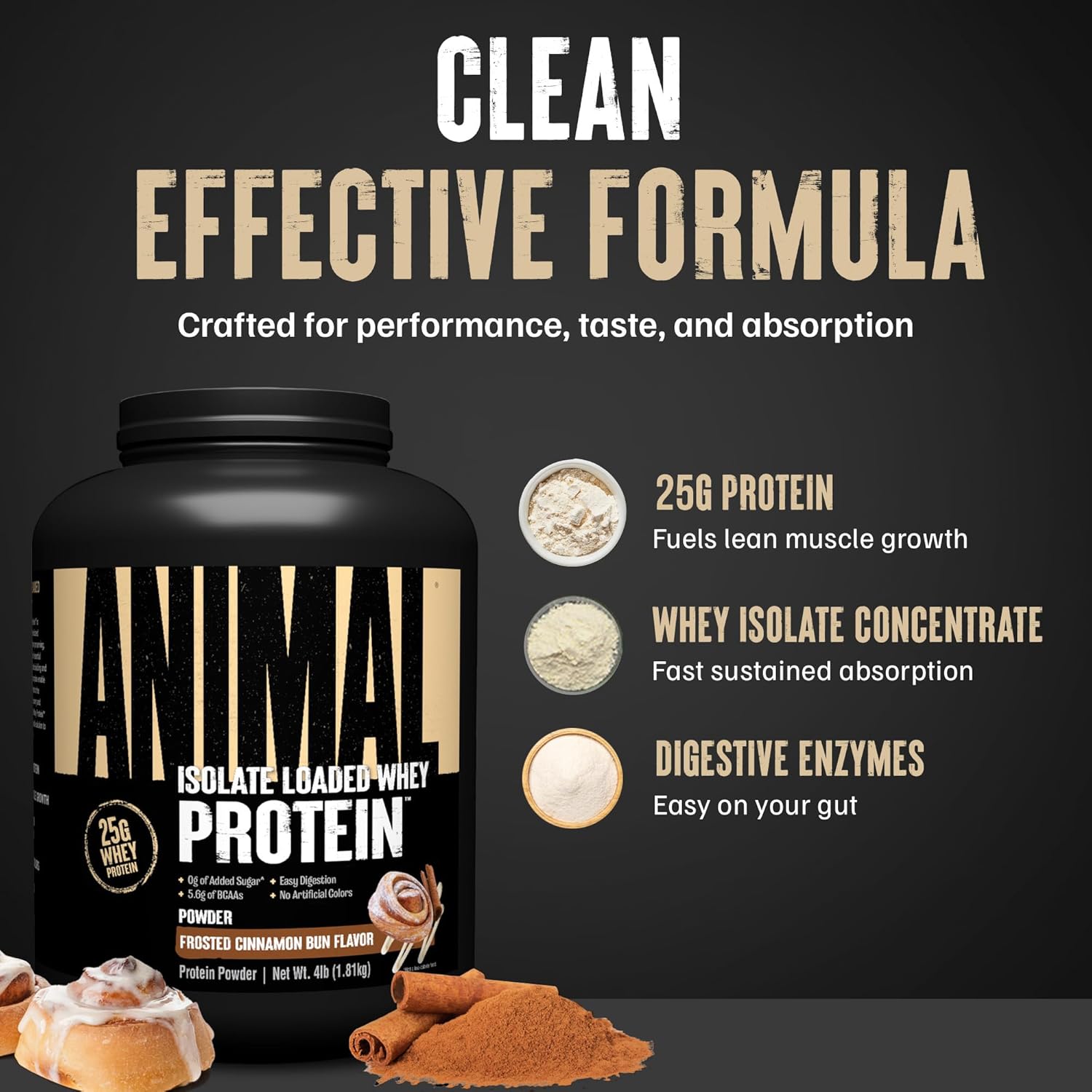 Animal Whey Isolate Protein Powder - Loaded For Pre & Post Workout Muscle Builder And Recovery With Digestive Enzymes For Men & Women - 25G Protein, Great Taste, Low Sugar - Frosted Cinnamon Bun 4 Lbs : Health & Household