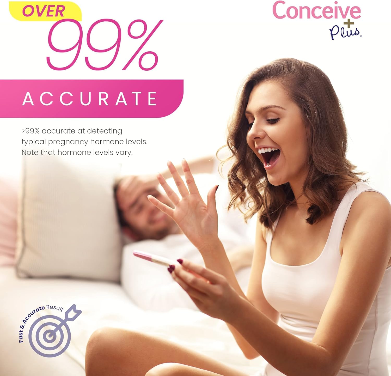 Conceive Plus Early Detection Midstream Pregnancy Test | Hcg Pregnancy Test 10 Miu | Discreet Pregnancy Test | 6 Days Sooner - Highly Sensitive, Fast Results In 3 Minutes - Fertility Test - 2 Pack