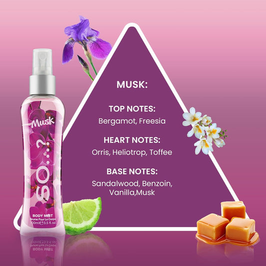 So...? Musk Body Mist Woody Scent - Perfume For Women With Bergamot, Toffee, Vanilla Notes - Gifts Body Spray For Women - 3.5 Oz