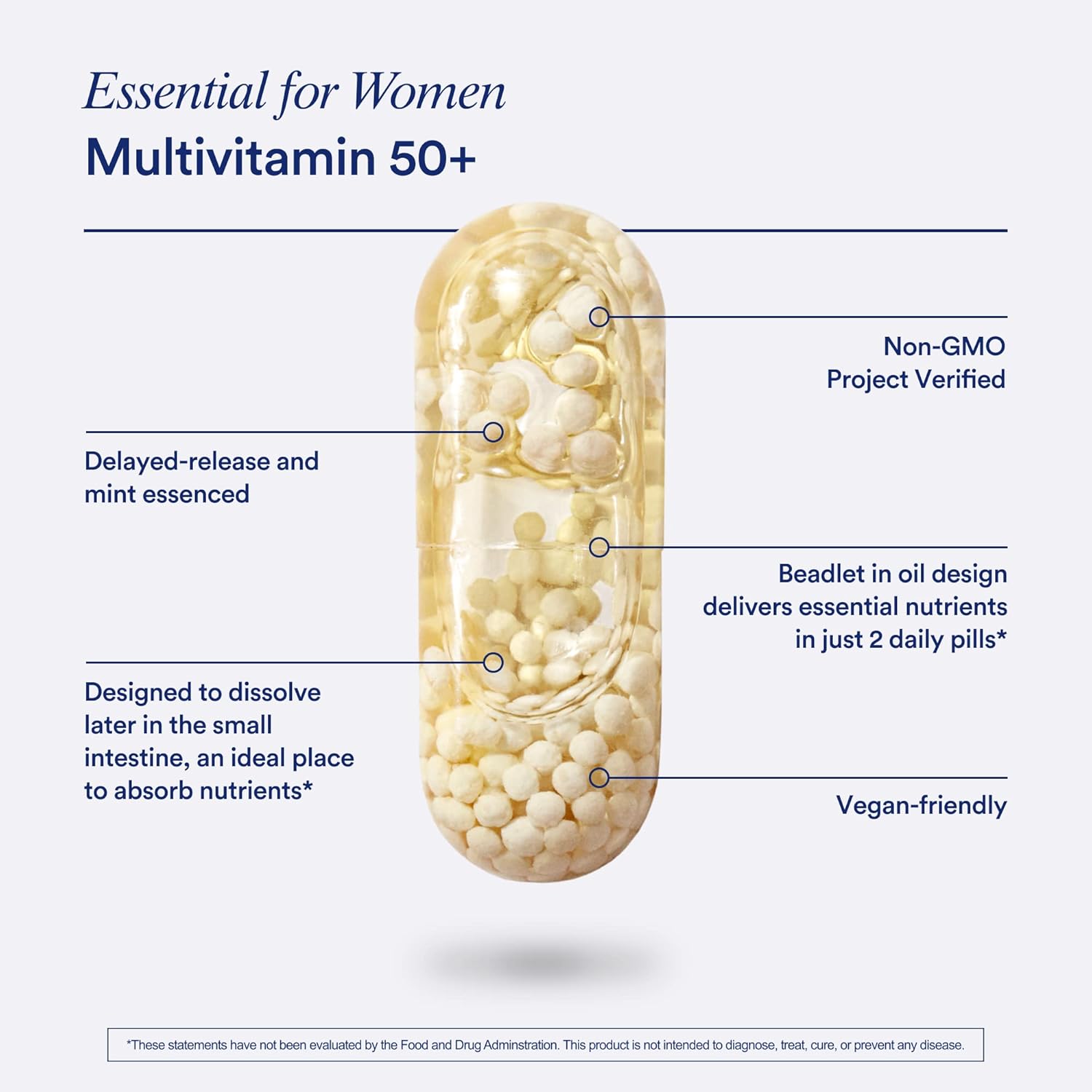 Ritual Multivitamin For Women 50+, Menopause Supplements With Vitamin D3, K2 And Magnesium For Bone Support*, Omega-3 Dha, Vitamin B12, Non-Gmo, Mint Essenced, 30 Day Supply, 60 Vegan Capsules : Health & Household