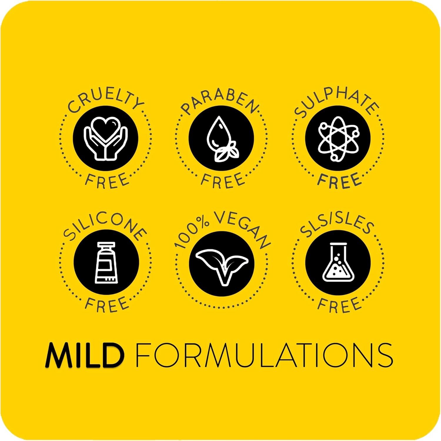 Animology Glamour Puss No Rinse Cat Shampoo, Peach, 250 ml : Amazon.co.uk: Pet Supplies