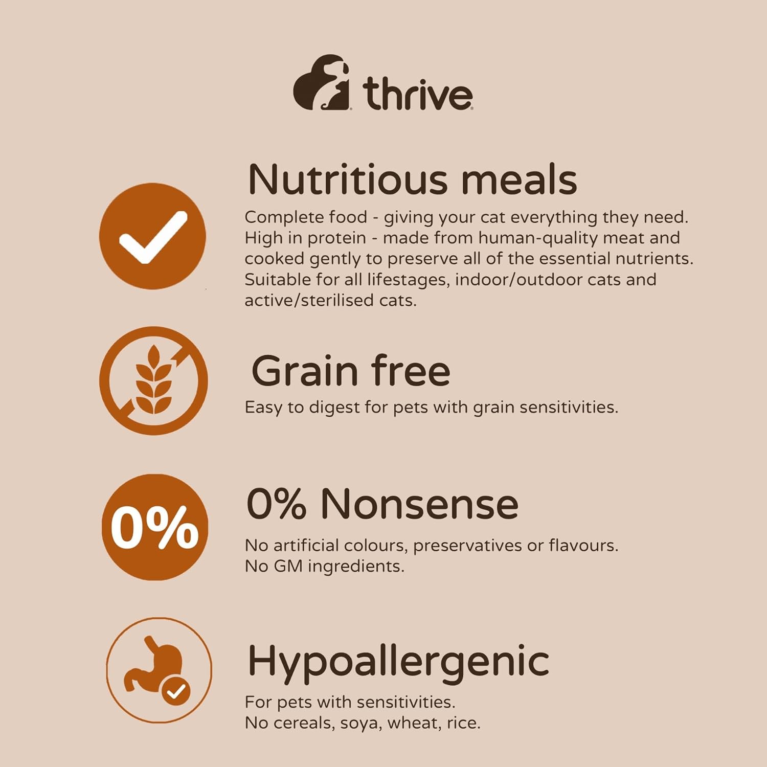 Thrive Wet Cat Food Chicken & Liver with Vegetables Complete Food for Adult & Senior Cats Nutritious Gourmet Quality Cat Food Tins 75g 6pk. : Amazon.co.uk: Pet Supplies