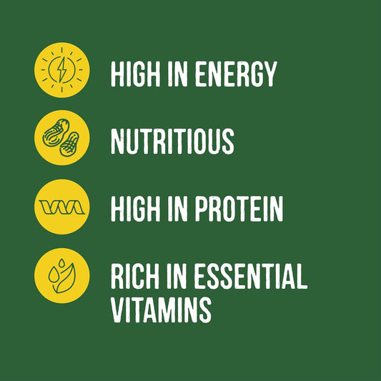 No Grow Bird Seed Mix For Wild Birds - Wild Bird Food For Small Birds For Patios And Non-Grass Areas, Kibbled Sunflower Hearts, Kibbled Peanuts, Ground Feeding And Bird Tables (12.6Kg) - Honeyfield’S71001212